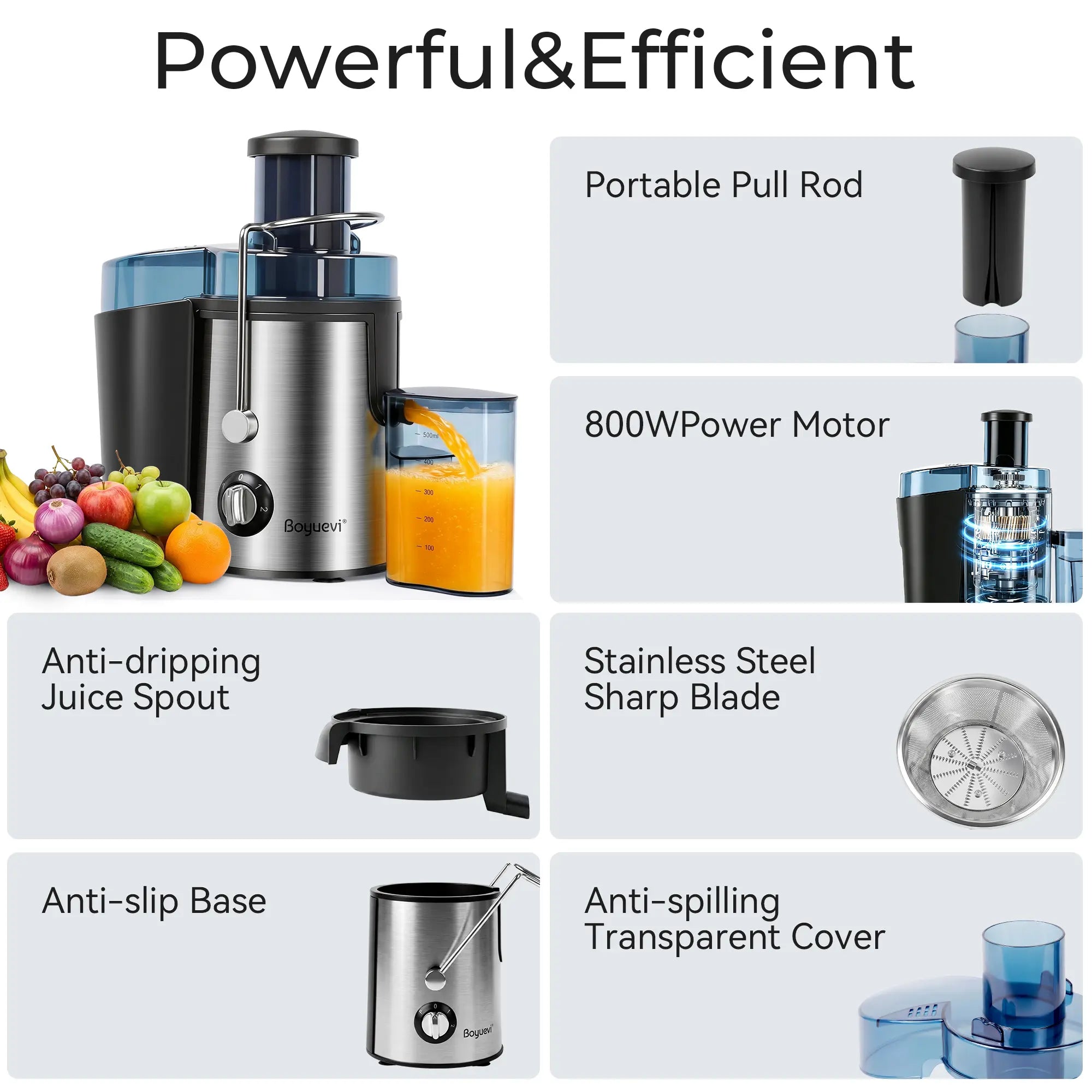 Boyuevi-3" Feed Chute for Whole Fruits and Veg ,800W Home Use Multi-Function Electric Juicer with , Centrifugal Juicer with 30 Oz. Juice Jug, Easy to Clean,Bpa-Free Blender Outdoorfun